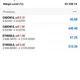 Forex Trading Station