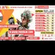 TORAM INDONESIA [JUAL / BELI]