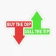 Pump Dump Trading
