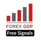 Forex GDP - Free Signals