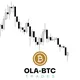 OLA-BTC TRADING ACADEMY
