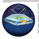 Enoch 1 Flat Square Earth