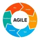 Agile Dominicana
