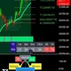 Dhyana Trading software