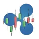 XRP Daytrading