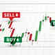 TECHNICAL ANALYSIS SOMALI -CHART
