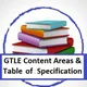 Ghana Teacher Licensure Examination