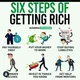 East Africa Money Makers Online
