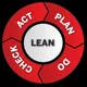 Бережливое производство | Кайдзен | Лин | Lean | Производственная система | Эффективность | Производительность | ФЦК | РЦК