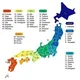 Thai to Japan