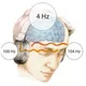 Binaural Beats Technology