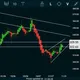 STOCK MARKET TRADER DISCUSSION