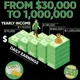 Bitcoin FOREX Chat