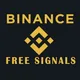 Binance and Bitmex TA Calls