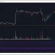 Crypto Signals Join