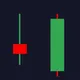 TRADING SIMPLIFIED ❤️
