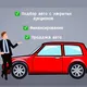 Майами OLX | AUTORIA | AVITO Chat
