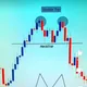 Discussion Group forex and crypto, Indian Market