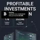 Safegold-investment.live