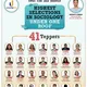 LevelupIAS Sociology UPSC Group (Nishat Sir)