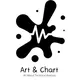 Art and Chart | Discussion