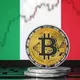 Signals trading bitcoin btc