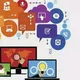 SEO & Digital Marketing for everyone