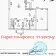 Перепланировки в Новороссийске