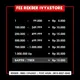 JUAL BELI AKUN ML (IVYXSTORE)