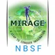 North Banglore Science Forum, Bengaluru