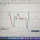 INVESTORS ACADEMY~ TRADING ALL SEGMENTS