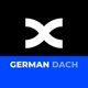 BingX Community in German