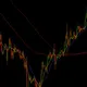 Become a millionaire -Trading profits