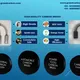 Grand Carbon Online Service 🧰