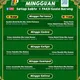 Sahabat Paksi Kuala Nerang