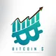 BITCOIN$/ Group