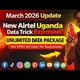 UGANDA LYCAMOBILE,AIRTEL,MTN FREE INTERNET SOLUTIONS
