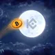 Kucoin Signals For Pumps