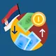 Serbia Exchange Rates