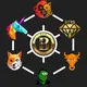 Bitball Ecosystem©️Official Group chat