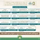 دروس ومحاضرات جامع ابن عبيد -رحمه الله- بالششة بمكة المكرمة