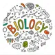 Biology (AP, ACT, EST...)