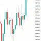 SCALPER GOLD TM