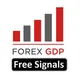 Forex GDP - Free Signals