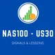 U.S. Stock Indices - Signals