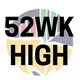 Teropong Bursa 52wk High live screener