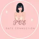 Yangon Dating Group