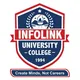 INFOLINK UNIVERSITY COLLEGE HAWASSA CAMPUS