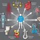 Systems of our body.