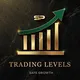 Trading Levels